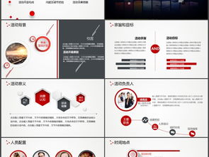 全媒體時(shí)代下的公關(guān)活動(dòng)策劃 如何通過(guò)整合營(yíng)銷與創(chuàng)新方案提升品牌影響力